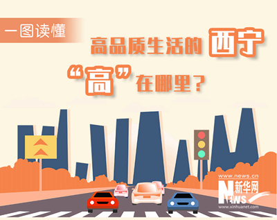 一圖讀懂：高品質(zhì)生活的西寧，“高”在哪里？